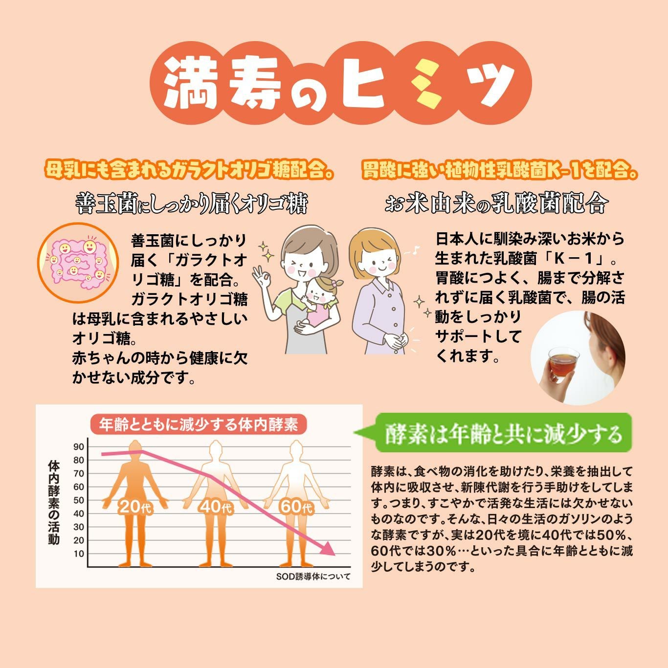 健康酵素ドリンク 「満寿」定期便（1本：900ml）≪月1回お届け便